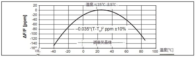 Microcrystal3 Microcrystal3
