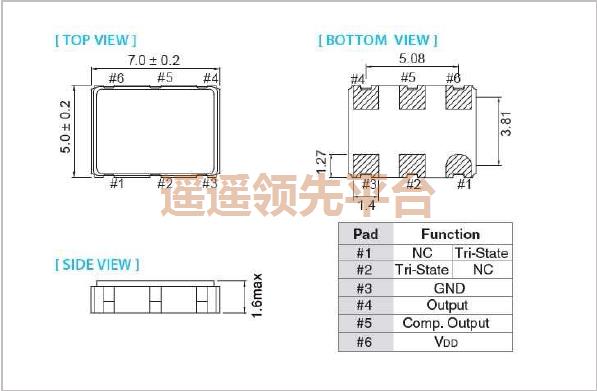 OTETDLLANF-25.000000,泰艺有源ag九游会登陆j9入口,7050贴片ag九游会登陆j9入口,6-SMDag九游会登陆j9入口,LVPECL输出ag九游会登陆j9入口 OTETDLLANF-25.000000,泰艺有源ag九游会登陆j9入口,7050贴片ag九游会登陆j9入口,6-SMDag九游会登陆j9入口,LVPECL输出ag九游会登陆j9入口