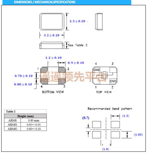 ELM8-12.5829MHz-16-R60-1U-T,AEL贴片ag九游会登陆j9入口,ELM8欧美进口ag九游会登陆j9入口 ELM8-12.5829MHz-16-R60-1U-T,AEL贴片ag九游会登陆j9入口,ELM8欧美进口ag九游会登陆j9入口