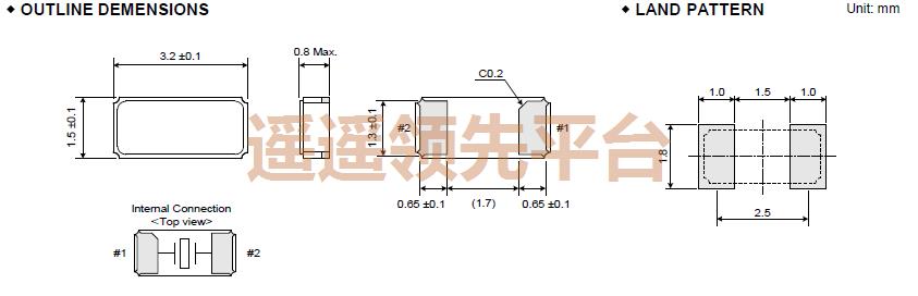 F2S-32768-090-D70 -R-X,ձRIVERԴagλ½j9,TFX-02Sг